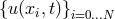 {u(xi,t)} i=0...N