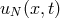 u (x,t) N