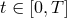 t ∈ [0,T ]