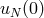 uN (0)