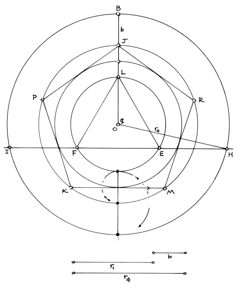 Figure 3.5 for Geometer's Angle no. 4