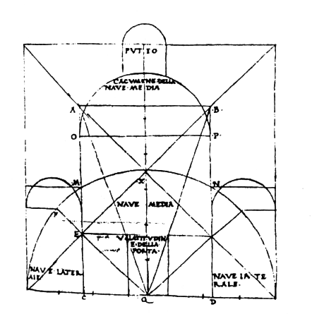 Figure 15 for Herz-Fischler