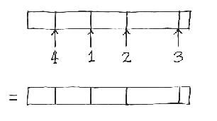 Figure 3 for Salingaros-Tejada