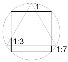 Figure 3 for Vandevyvere